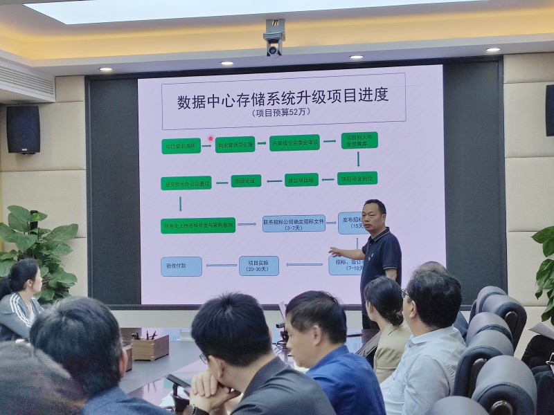 学校召开2023年度项目建设工作推进会2